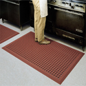 Comfort Zone Kitchen Mats