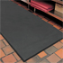 Complete Comfort Launderable Anti-Fatigue Mats 